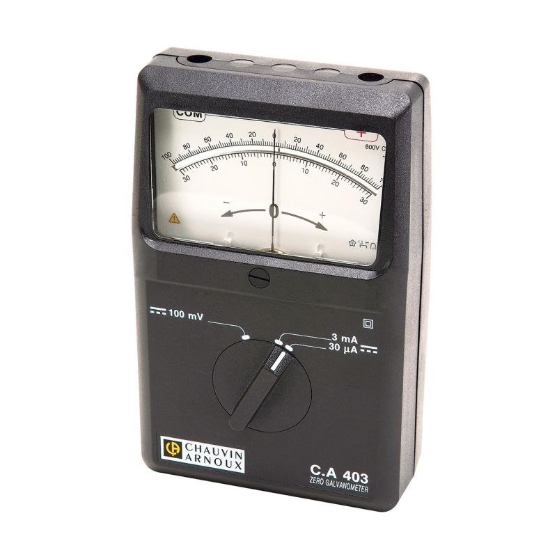 Hand-Held Analogue Measuring Instruments