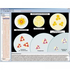 3B The Origin of Life and Evolution CD-ROM