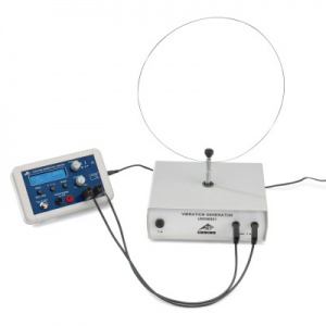 Ring Shaped Resonance Wire