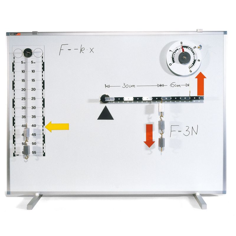 Mechanics on a Whiteboard