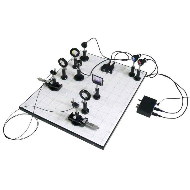 Optical Equipment Sets