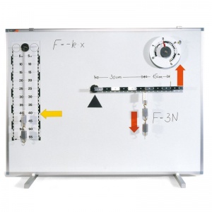 Mechanics Kit for Whiteboard Demonstrations